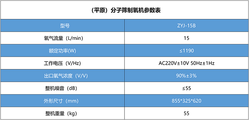 彌散性制氧機(jī)ZYJ-15B（平原）.jpg